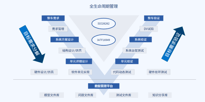 海洋之神·hy590(中国)最新官方网站