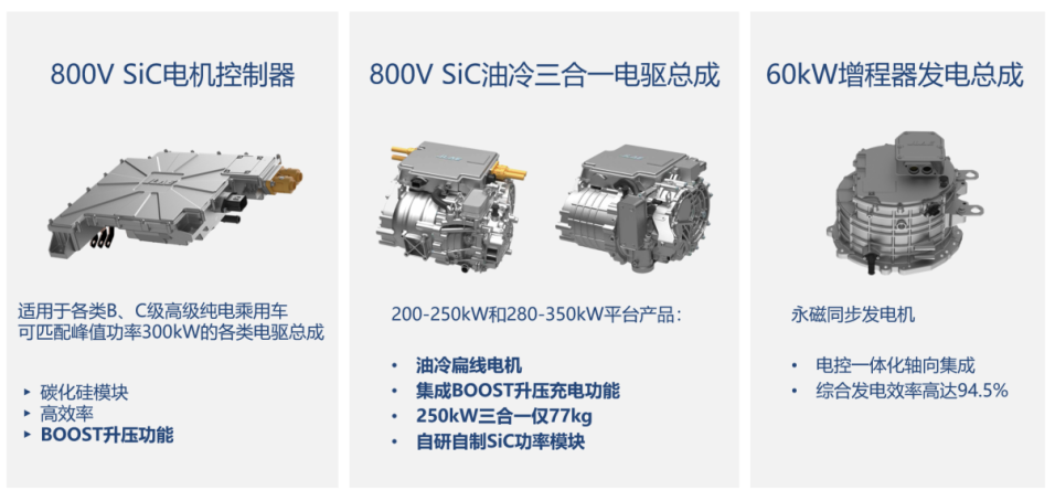 海洋之神·hy590(中国)最新官方网站